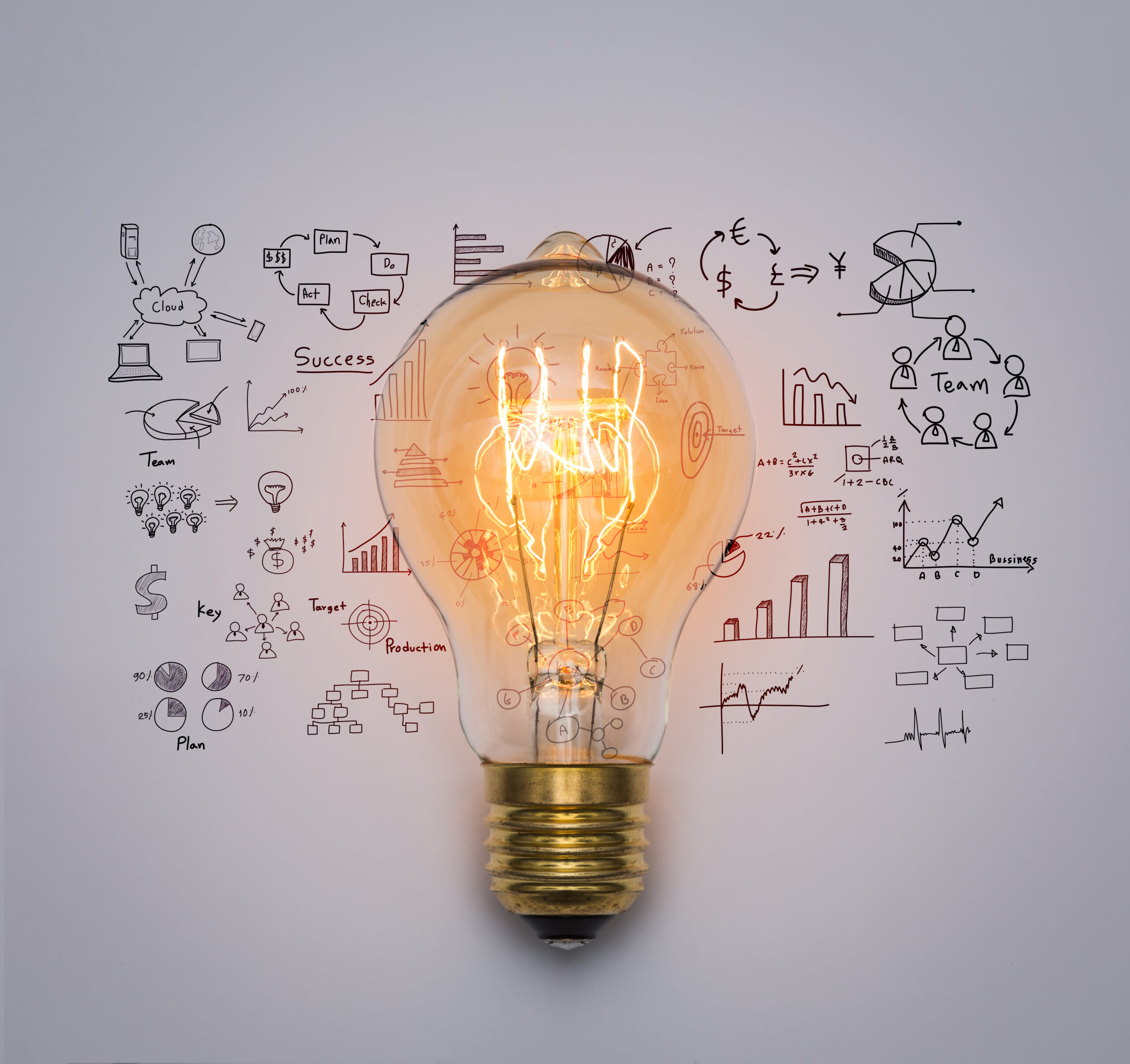 Unlocking the Power and Importance of Marketing Management