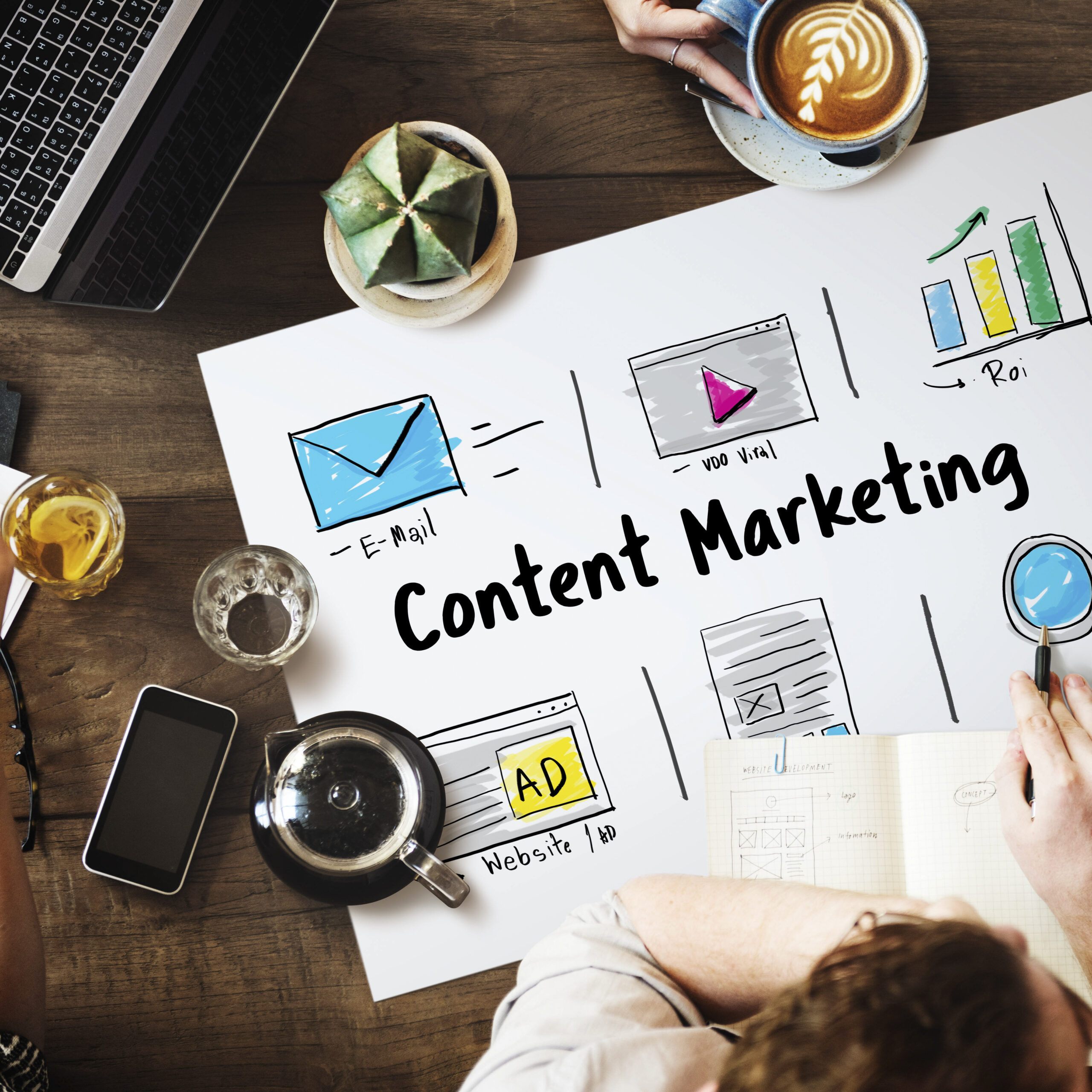 Which of the Following Does Content Marketing Helps With? 7 Ways to Boost Business Growth