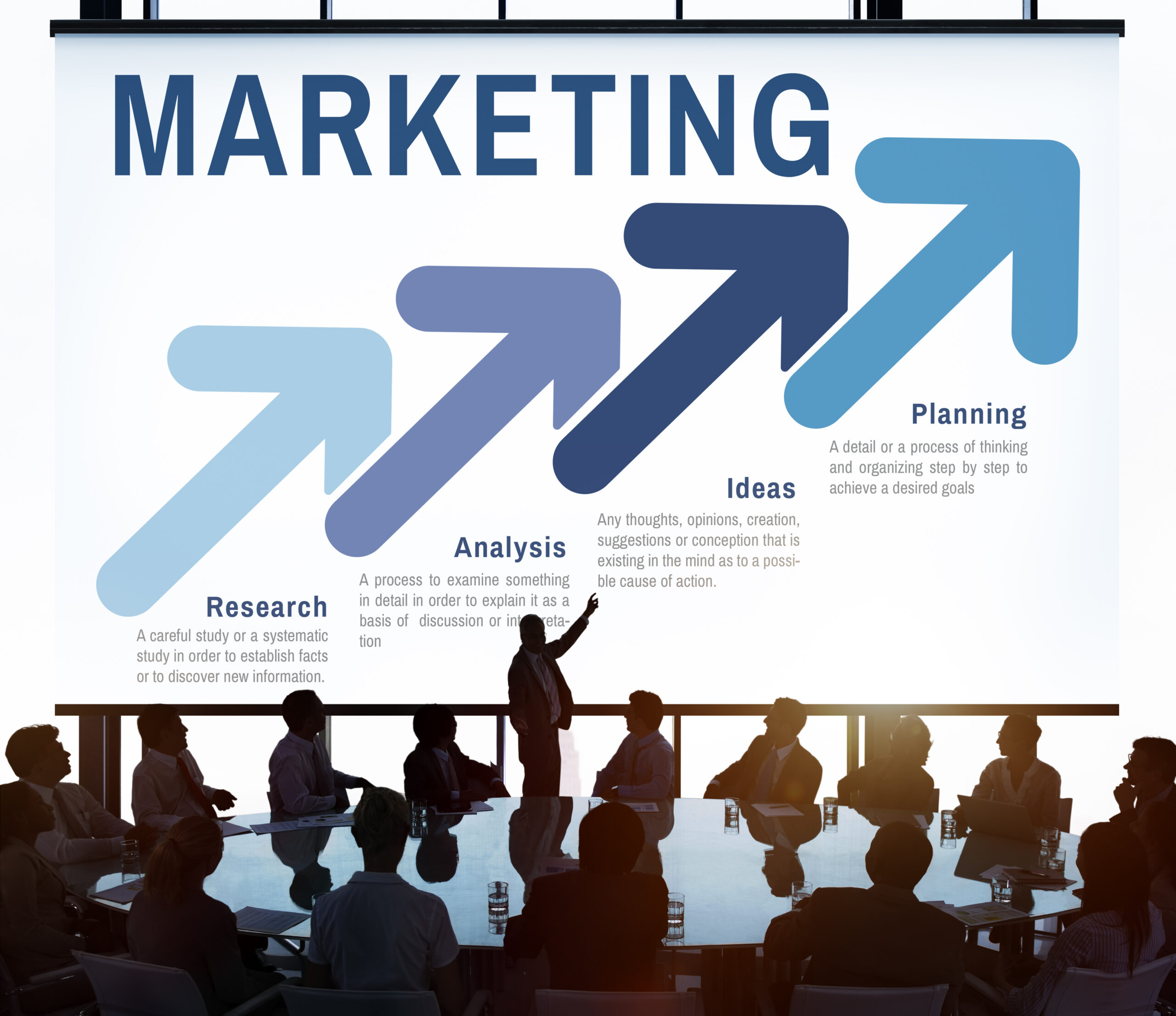 7 Key Steps in Marketing Planning Process for Business Growth